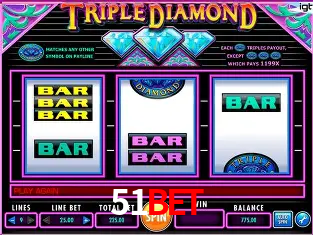 Descubra o Mundo do Cassino Online com 51BET